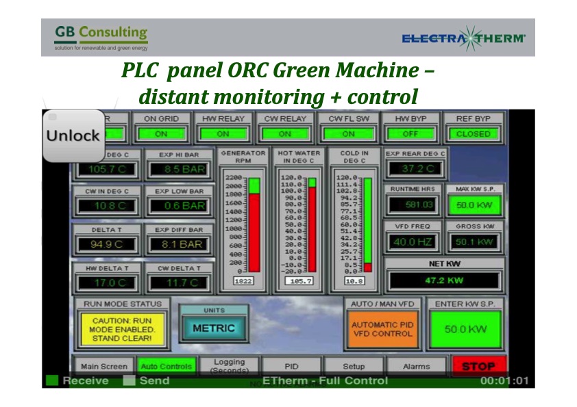 presentation-technology-orc-green-machine-027