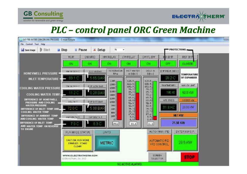presentation-technology-orc-green-machine-028