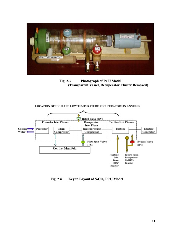 300-mwe-supercritical-co2-plant-layout-and-design-011