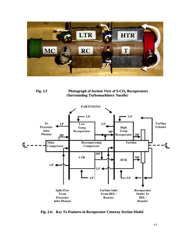 300-mwe-supercritical-co2-plant-layout-and-design-012
