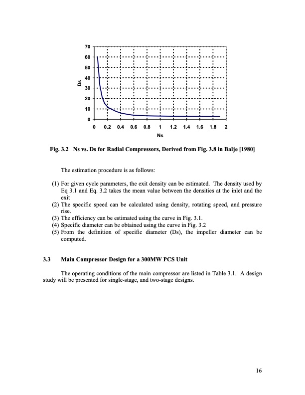 analysis-radial-compressor-options-supercritical-co2-power-023