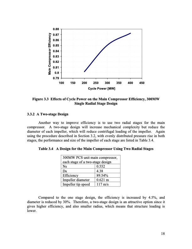 analysis-radial-compressor-options-supercritical-co2-power-025