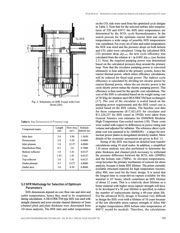 gas-cooled-fast-reactor-with-indirect-supercritical-co2-005