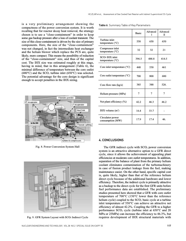gas-cooled-fast-reactor-with-indirect-supercritical-co2-009