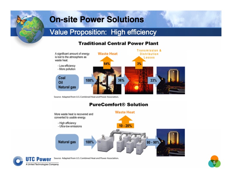 microgrid-opportunities-005