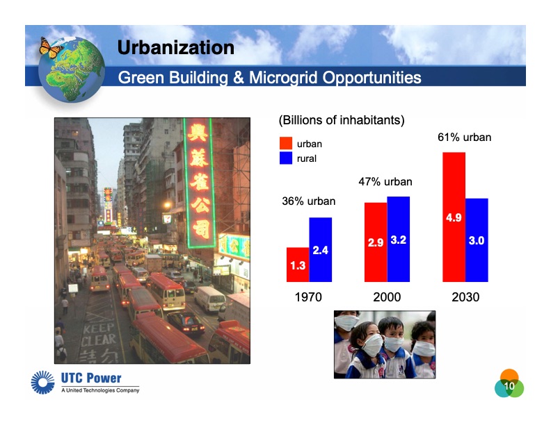microgrid-opportunities-010