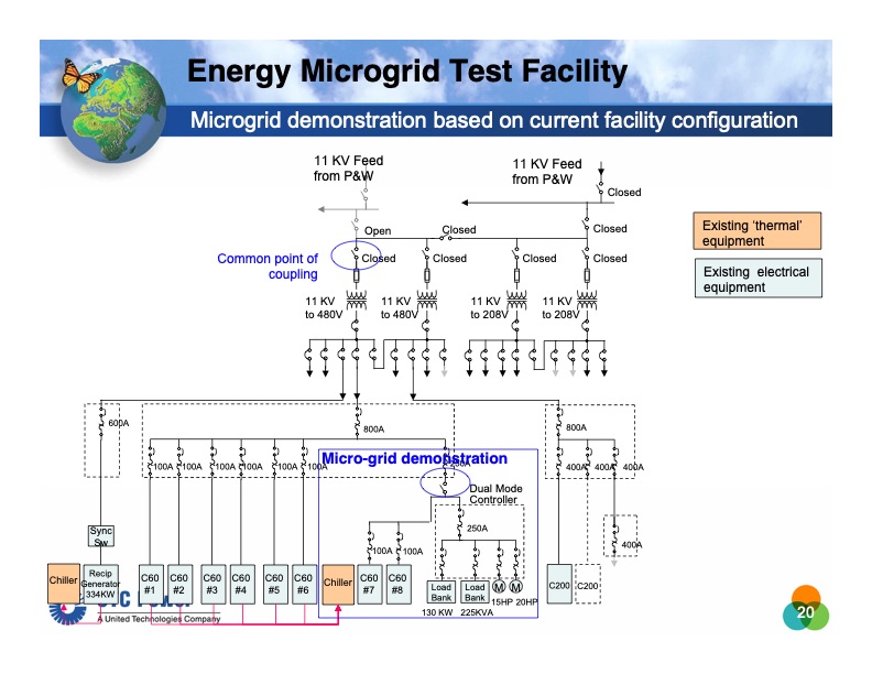 microgrid-opportunities-020