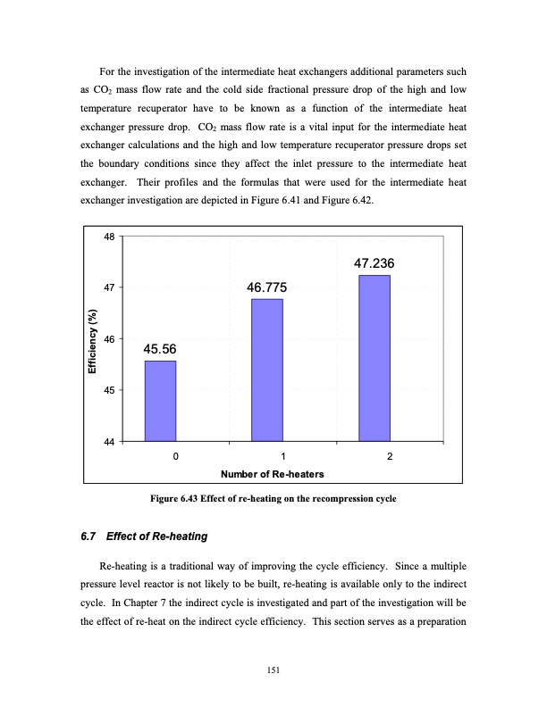 supercritical-carbon-dioxide-cycle-next-generation-nuclear-r-170