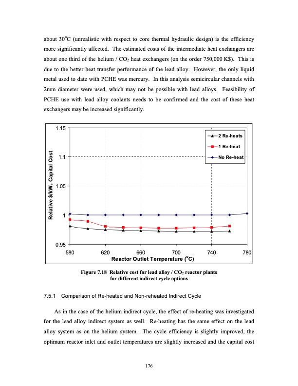 supercritical-carbon-dioxide-cycle-next-generation-nuclear-r-195