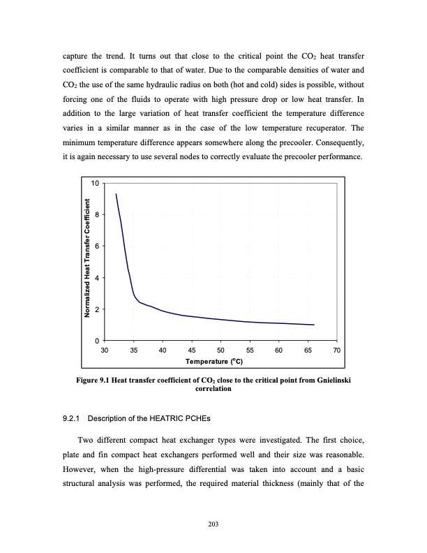 supercritical-carbon-dioxide-cycle-next-generation-nuclear-r-222