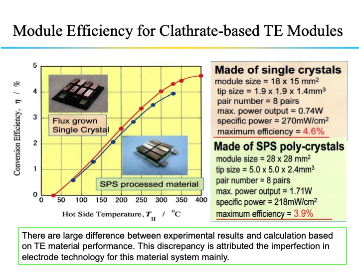 thermoelectric-power-generation-technologies-japan-007