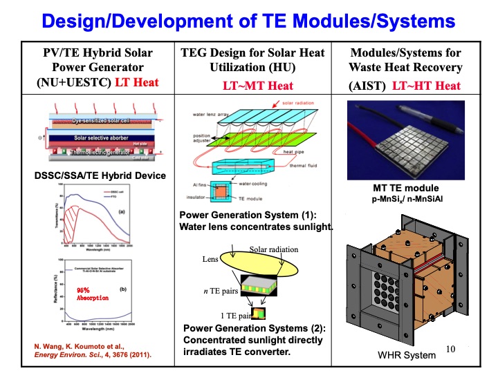 thermoelectric-power-generation-technologies-japan-010