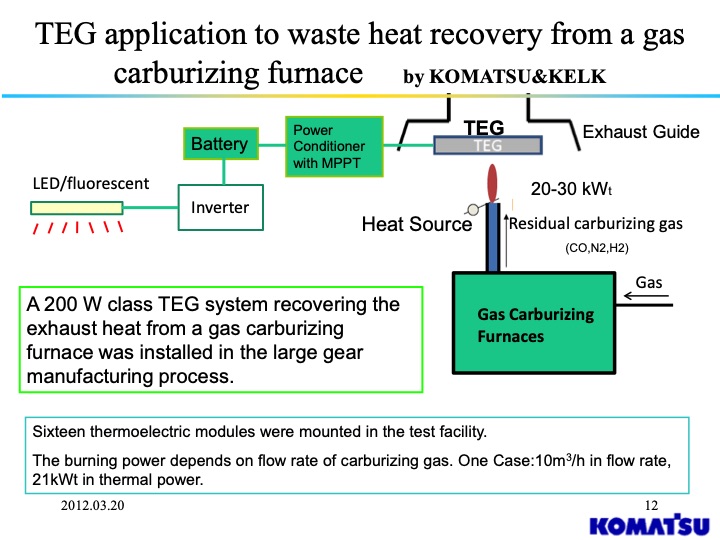thermoelectric-power-generation-technologies-japan-012