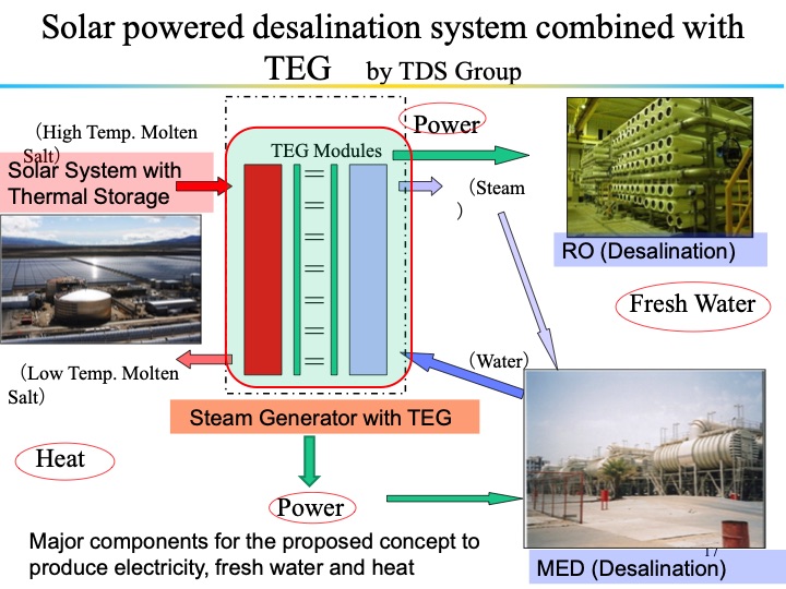 thermoelectric-power-generation-technologies-japan-017