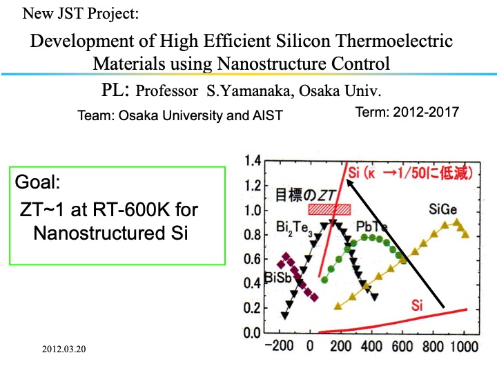 thermoelectric-power-generation-technologies-japan-028
