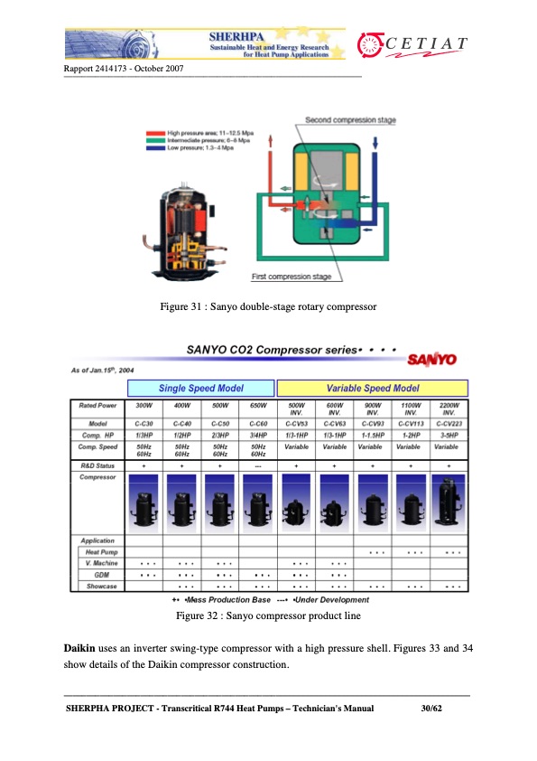 transcritical-r744-co2-heat-pumps-technicians-manual-030