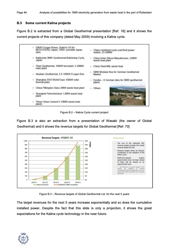 1mw-electricity-generation-from-waste-heat-port-rotterdam-084