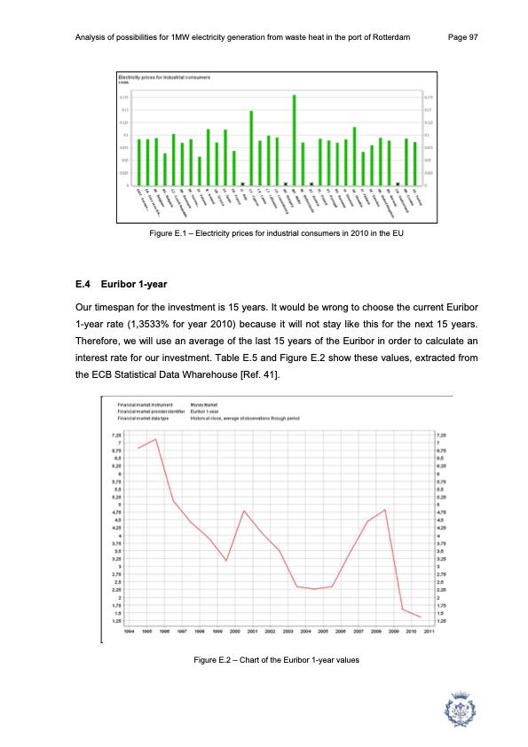 1mw-electricity-generation-from-waste-heat-port-rotterdam-097