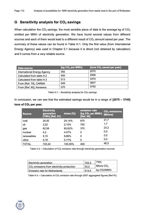 1mw-electricity-generation-from-waste-heat-port-rotterdam-112