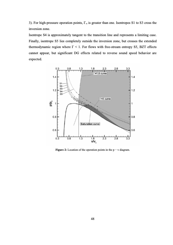 analysis-and-optimization-dense-gas-flows-application-to-org-049