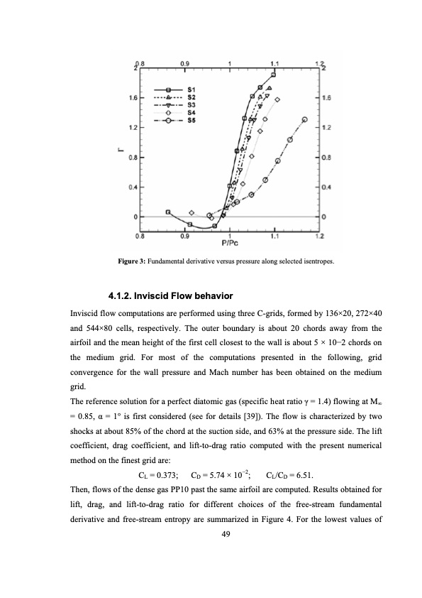 analysis-and-optimization-dense-gas-flows-application-to-org-050