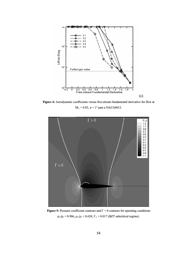 analysis-and-optimization-dense-gas-flows-application-to-org-055