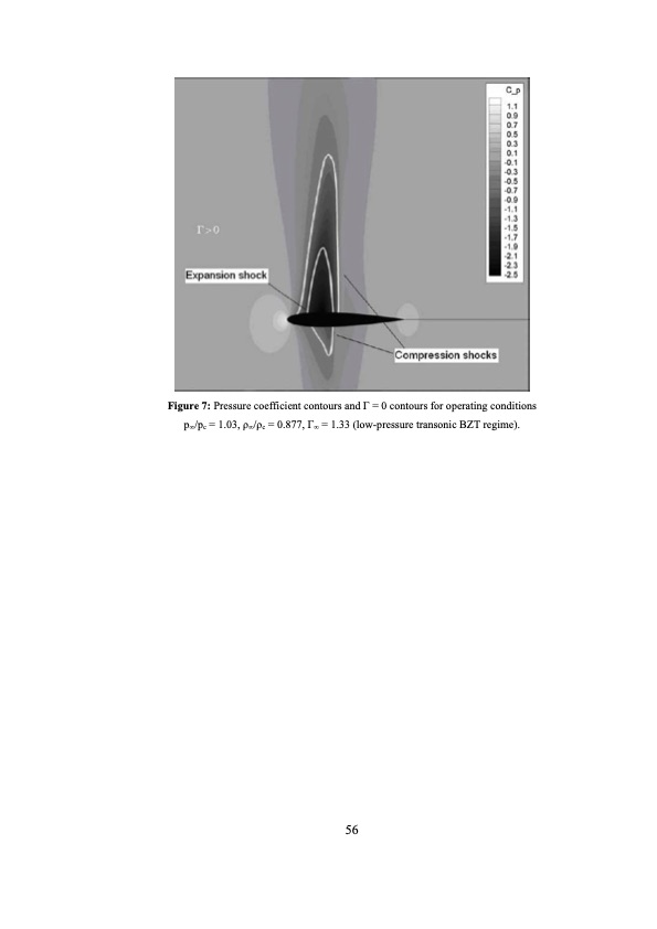 analysis-and-optimization-dense-gas-flows-application-to-org-057