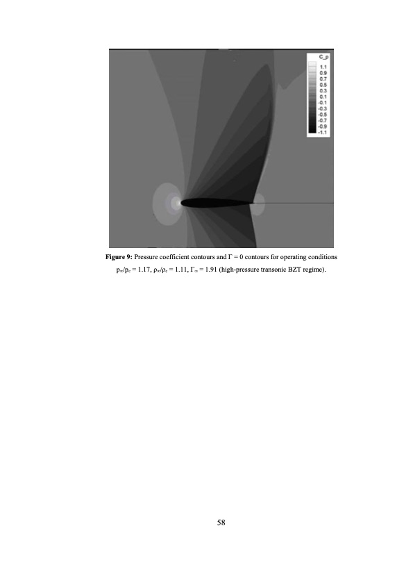 analysis-and-optimization-dense-gas-flows-application-to-org-059