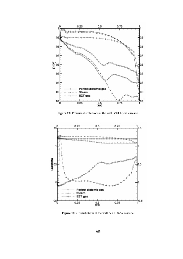 analysis-and-optimization-dense-gas-flows-application-to-org-069