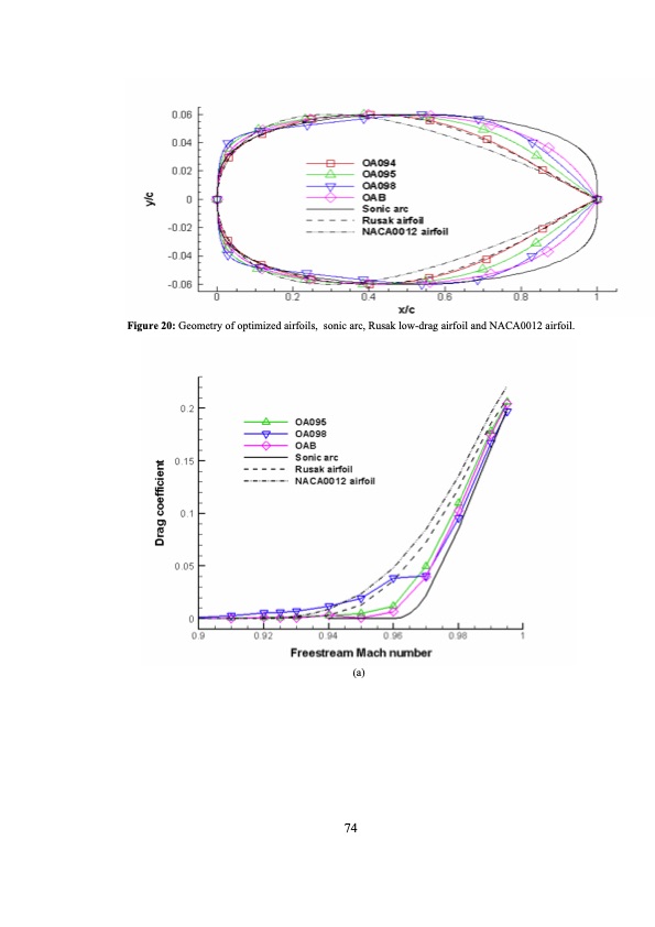 analysis-and-optimization-dense-gas-flows-application-to-org-075