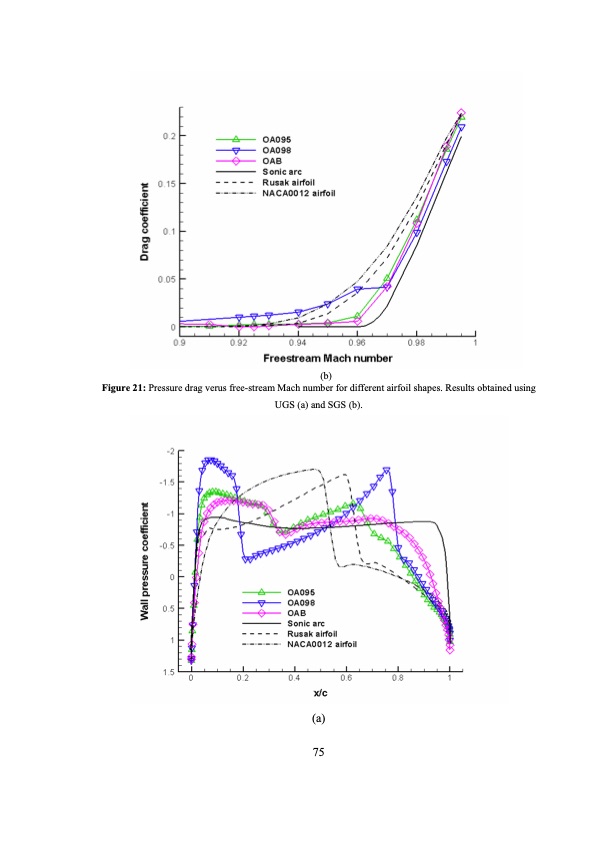 analysis-and-optimization-dense-gas-flows-application-to-org-076