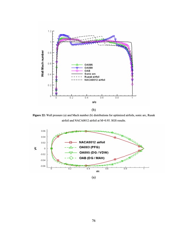 analysis-and-optimization-dense-gas-flows-application-to-org-077