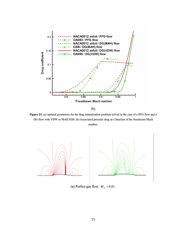 analysis-and-optimization-dense-gas-flows-application-to-org-078