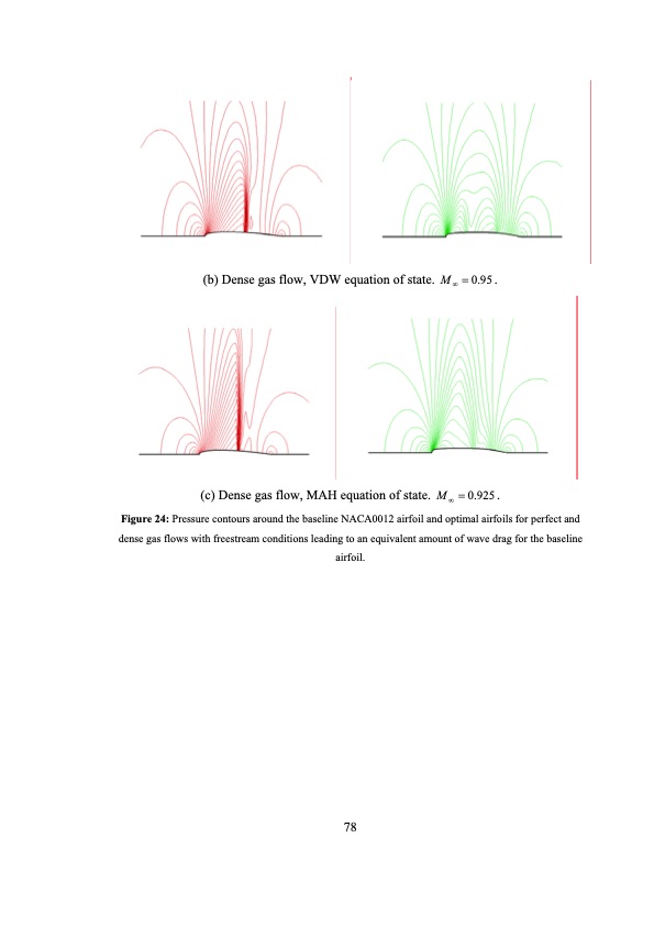 analysis-and-optimization-dense-gas-flows-application-to-org-079