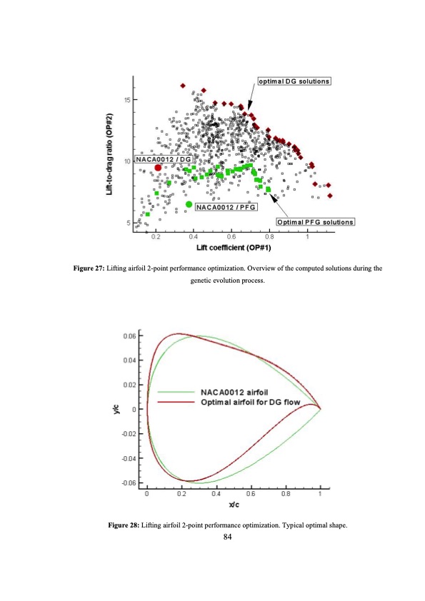 analysis-and-optimization-dense-gas-flows-application-to-org-085