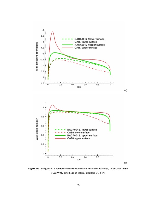 analysis-and-optimization-dense-gas-flows-application-to-org-086