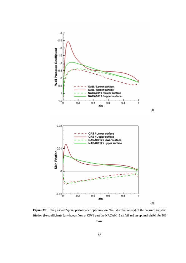 analysis-and-optimization-dense-gas-flows-application-to-org-089