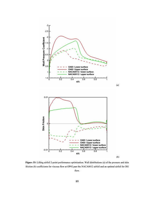 analysis-and-optimization-dense-gas-flows-application-to-org-090