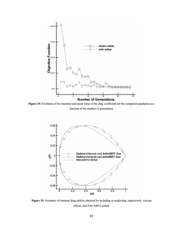 analysis-and-optimization-dense-gas-flows-application-to-org-094