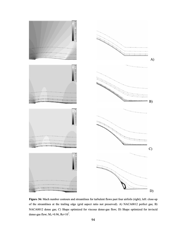 analysis-and-optimization-dense-gas-flows-application-to-org-095