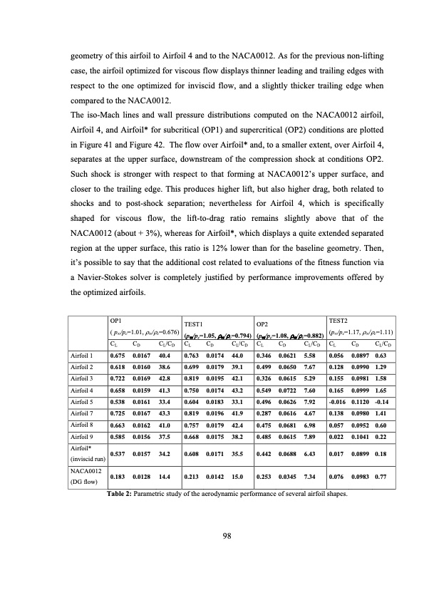 analysis-and-optimization-dense-gas-flows-application-to-org-099