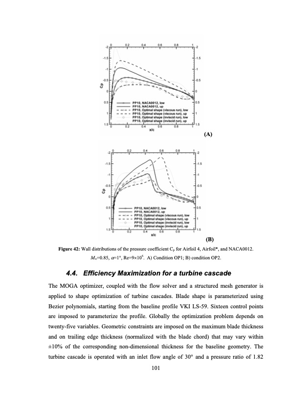 analysis-and-optimization-dense-gas-flows-application-to-org-102