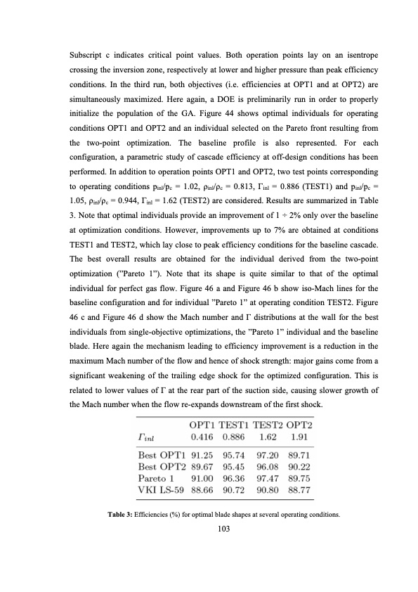 analysis-and-optimization-dense-gas-flows-application-to-org-104
