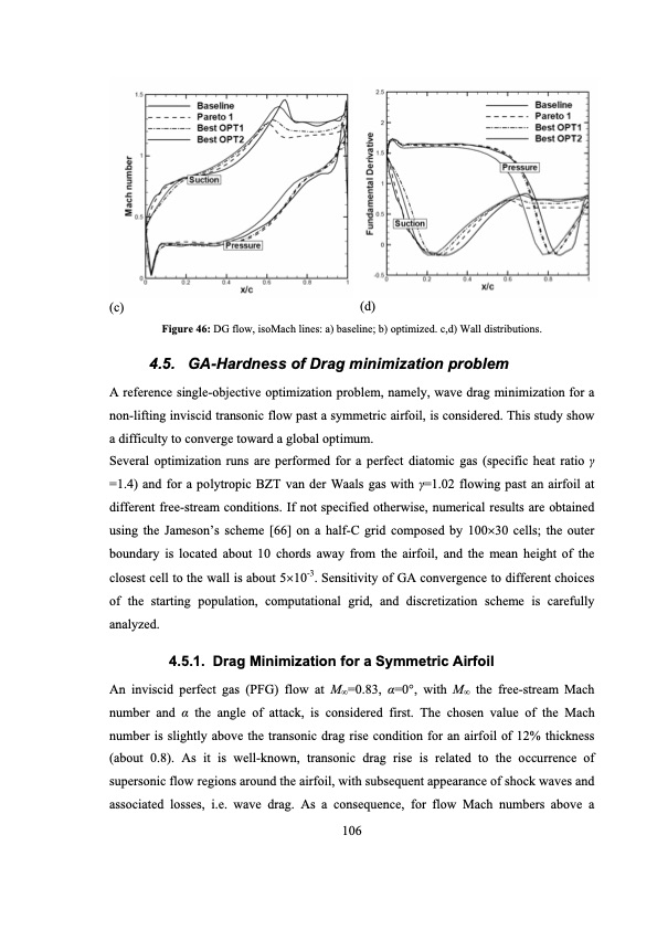 analysis-and-optimization-dense-gas-flows-application-to-org-107