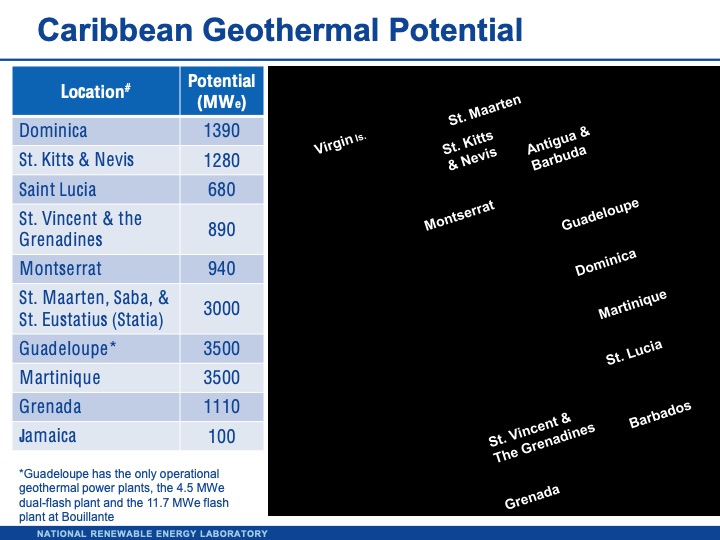 application-geothermal-technology-the-caribbean-012