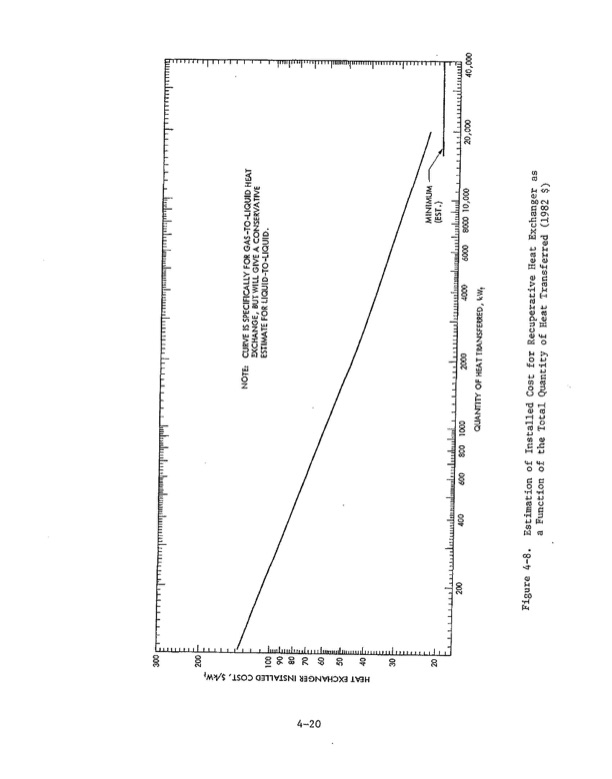 application-guide-waste-heat-recovery-with-orc-054