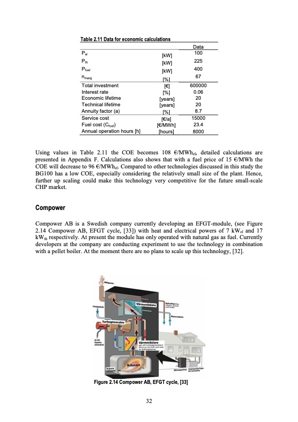 biomass-based-small-scale-combined-heat-and-power-tech-038
