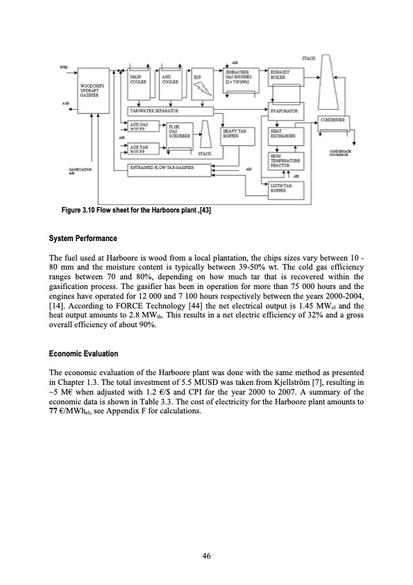 biomass-based-small-scale-combined-heat-and-power-tech-052