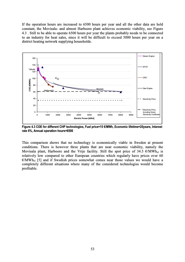 biomass-based-small-scale-combined-heat-and-power-tech-059