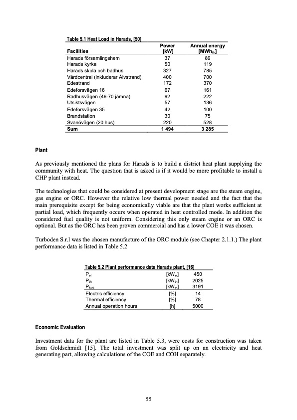 biomass-based-small-scale-combined-heat-and-power-tech-061